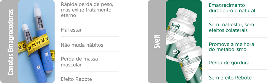comparacao